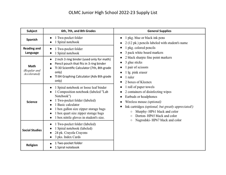 JR High Supply List (2022-23)